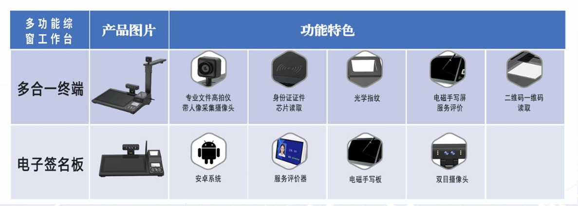 单屏多合一终端Ⅱ-1.jpg.png