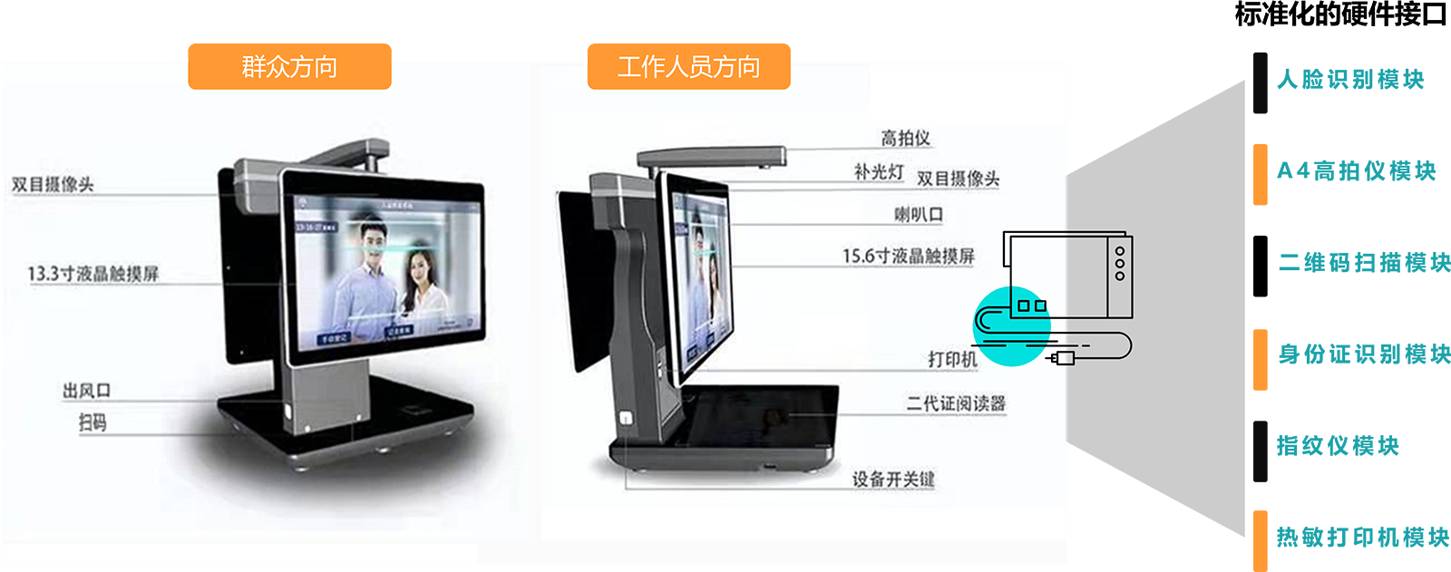 双屏信息交互终端Ⅲ-1.jpg.png